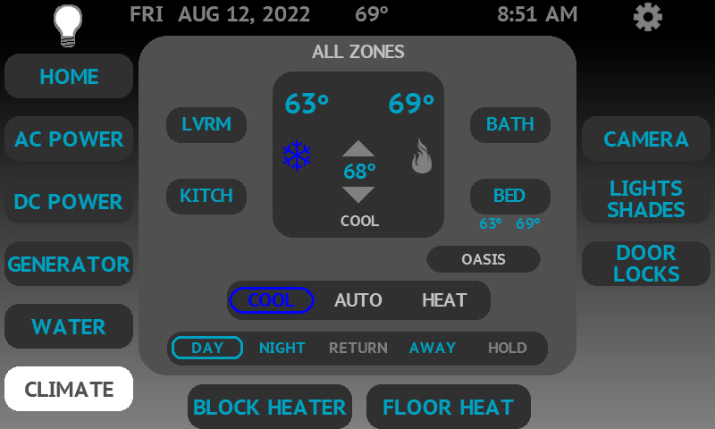 HMS707_Newmar_Climate